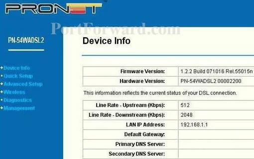 Pronet PN-54WADSL2