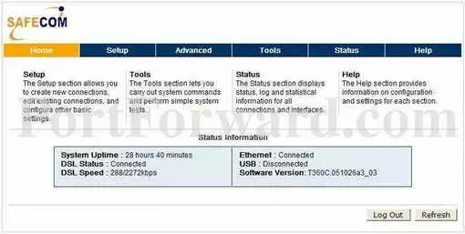 Safecom SART2-4115