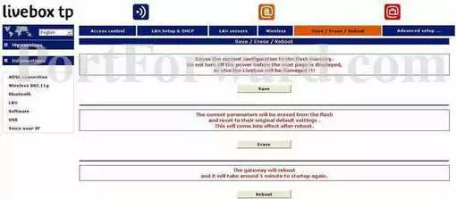 Sagem LiveboxTP-Fast3202 port forward