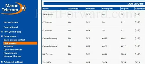 Sagemcom Fast 3304 - Maroc Telecom LAN Servers