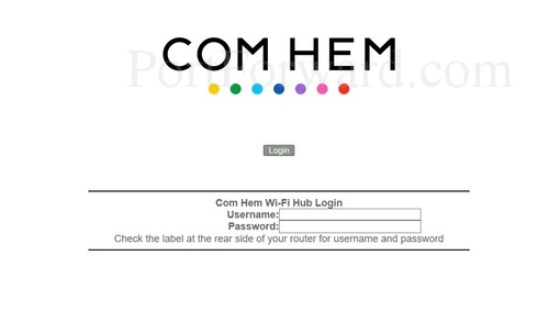 Sagemcom Fast 3686 V3ch Login