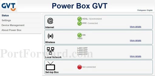 Sagemcom Fast_5350GV