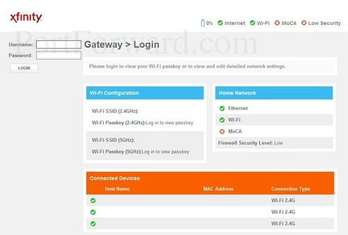 Scientific Atlanta DPC3941T Login