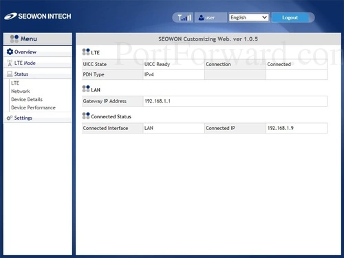 Seowonintech SLC-120S07OG Overview