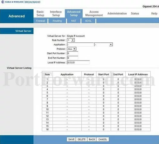 Siemens Gigaset-204A port forward