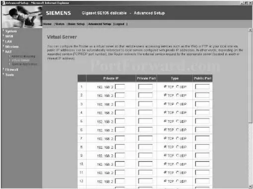 Siemens GigasetSE105 port forward