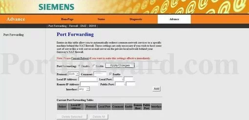 Siemens SE260 port forward