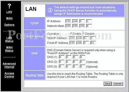 Sitecom DC-200