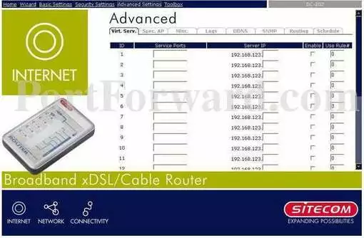 Sitecom DC-202v5