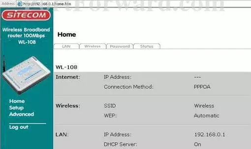 Sitecom WL-108