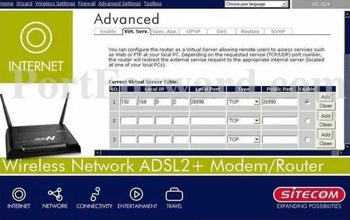 Sitecom WL-304 port forward