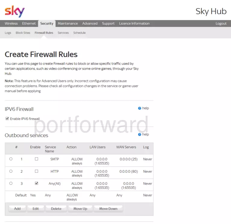 port forwarding