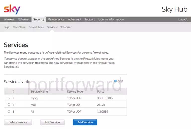 port forwarding