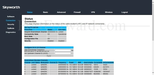 Skyworth Residential Gateway Connection Status