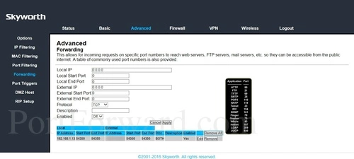 Skyworth Residential Gateway Forwarding