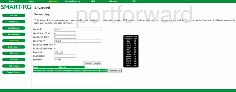 port forwarding