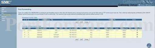 SMC SMC8014WG-TWC