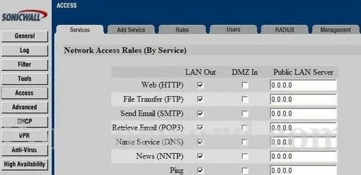 Sonicwall Pro230