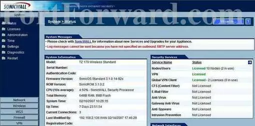 Sonicwall TZ-170