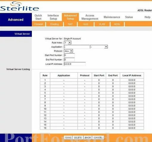 Sterlite SAM300-AX port forward