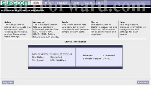 Surecom EP-4704SX