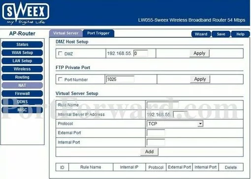 Sweex LW055 port forward