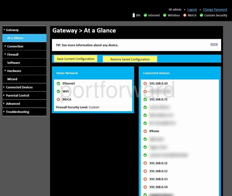 router status mac address internet IP