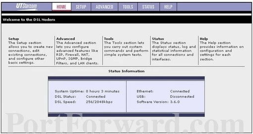 TekComm ADSL2-2