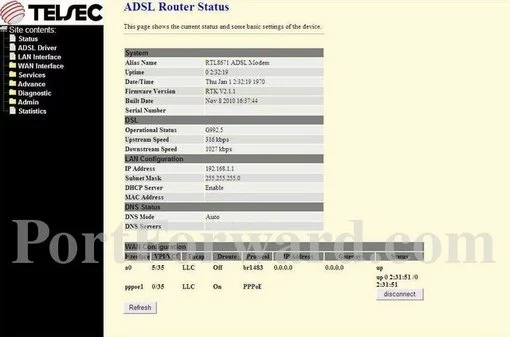 Telsec TS-9000