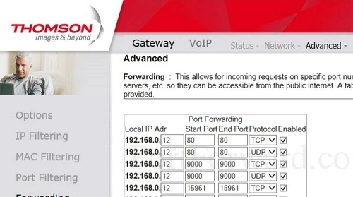 Thomson DWG855TLG Forwarding