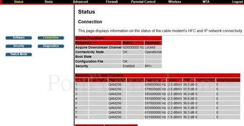 Thomson DWG875 DWG8752