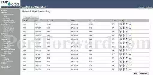 Top Global MB6000