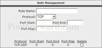 Xavi X5258-P2 port forward