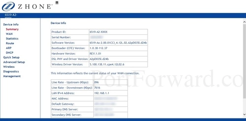 Zhone 6519-A2 Device Info