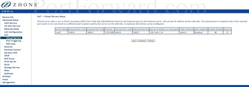 Zhone 6748-W1-xx Virtual Servers