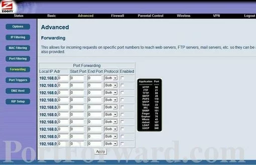 Zoom 5350 port forward