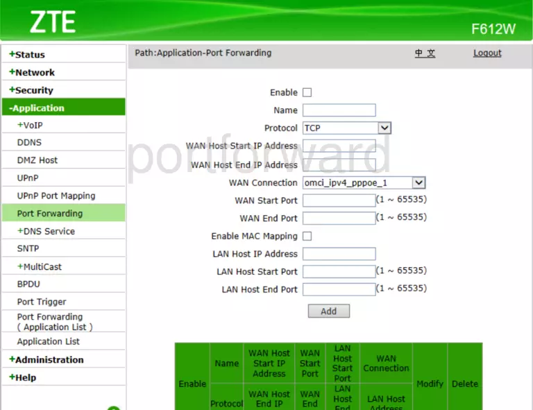 port forwarding