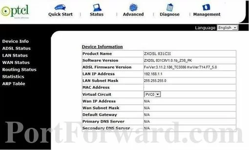 ZTE ZXDSL-831CII