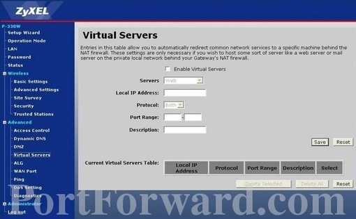 ZyXEL P-330w port forward