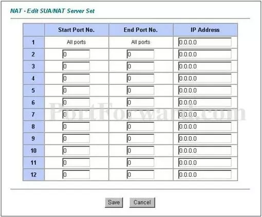 ZyXEL P660-D1_RoHS